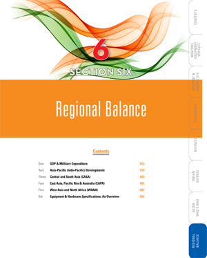 Regional Balance