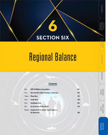 Regional Balance